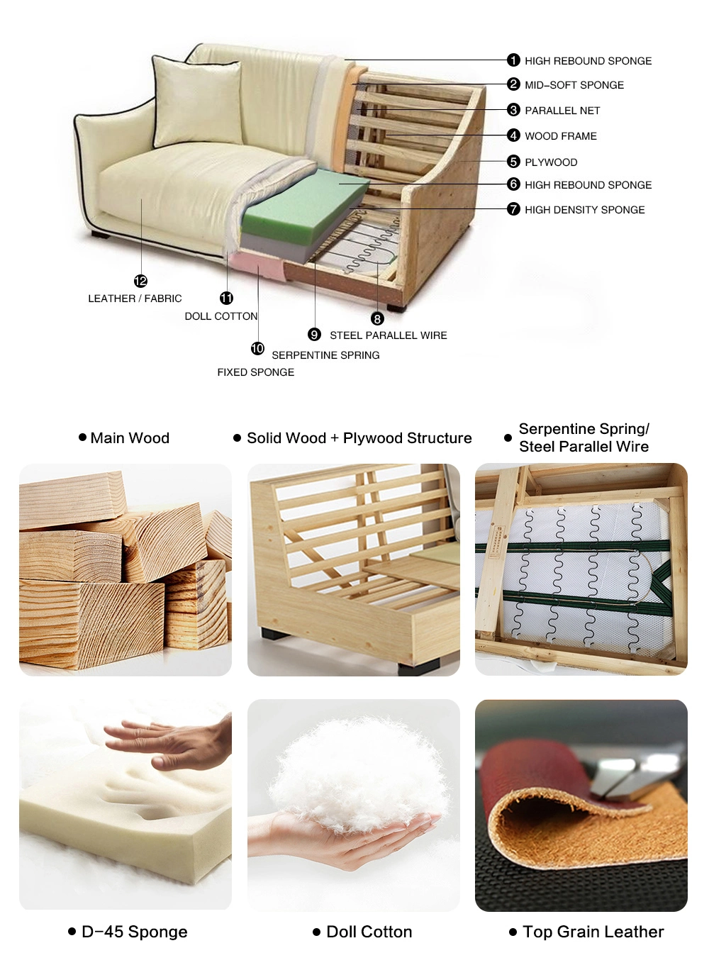 China Manufacturer Home Furniture Lounge Classic Fabric Sofa Chair